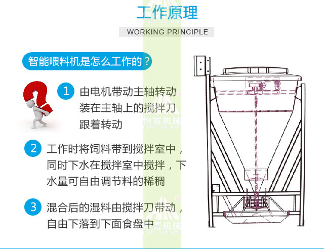 智能喂料機(jī)